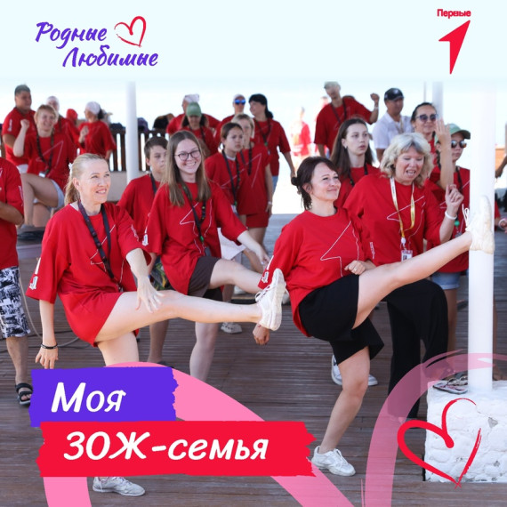 Полезные ЗОЖ- привычки.