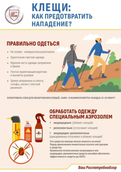 Клещи вышли на охоту!.