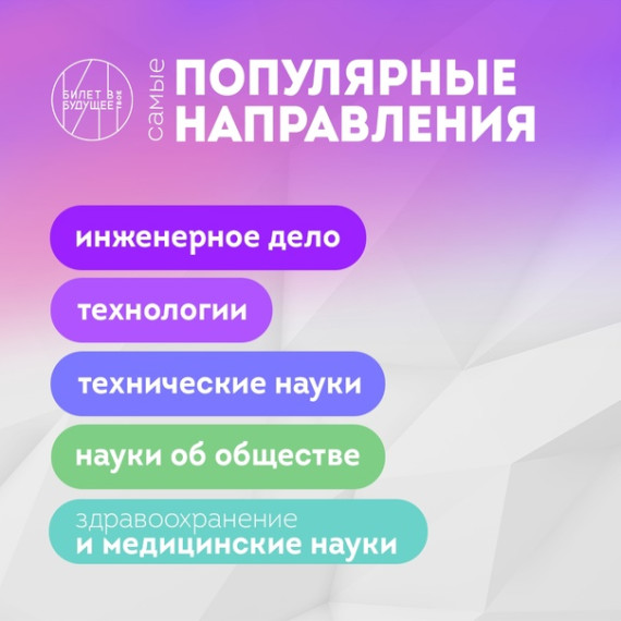 Билет в будущее.